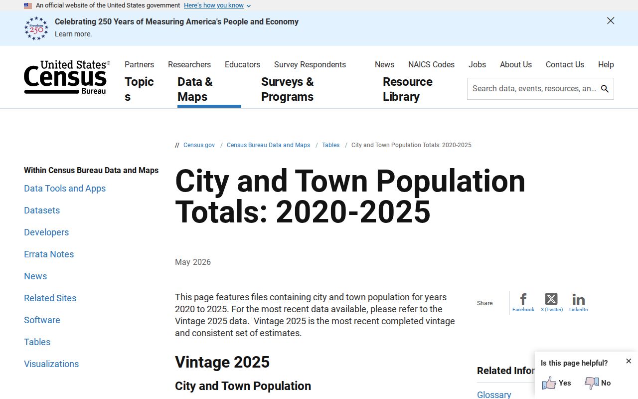 New London Census source for local criminal record search context